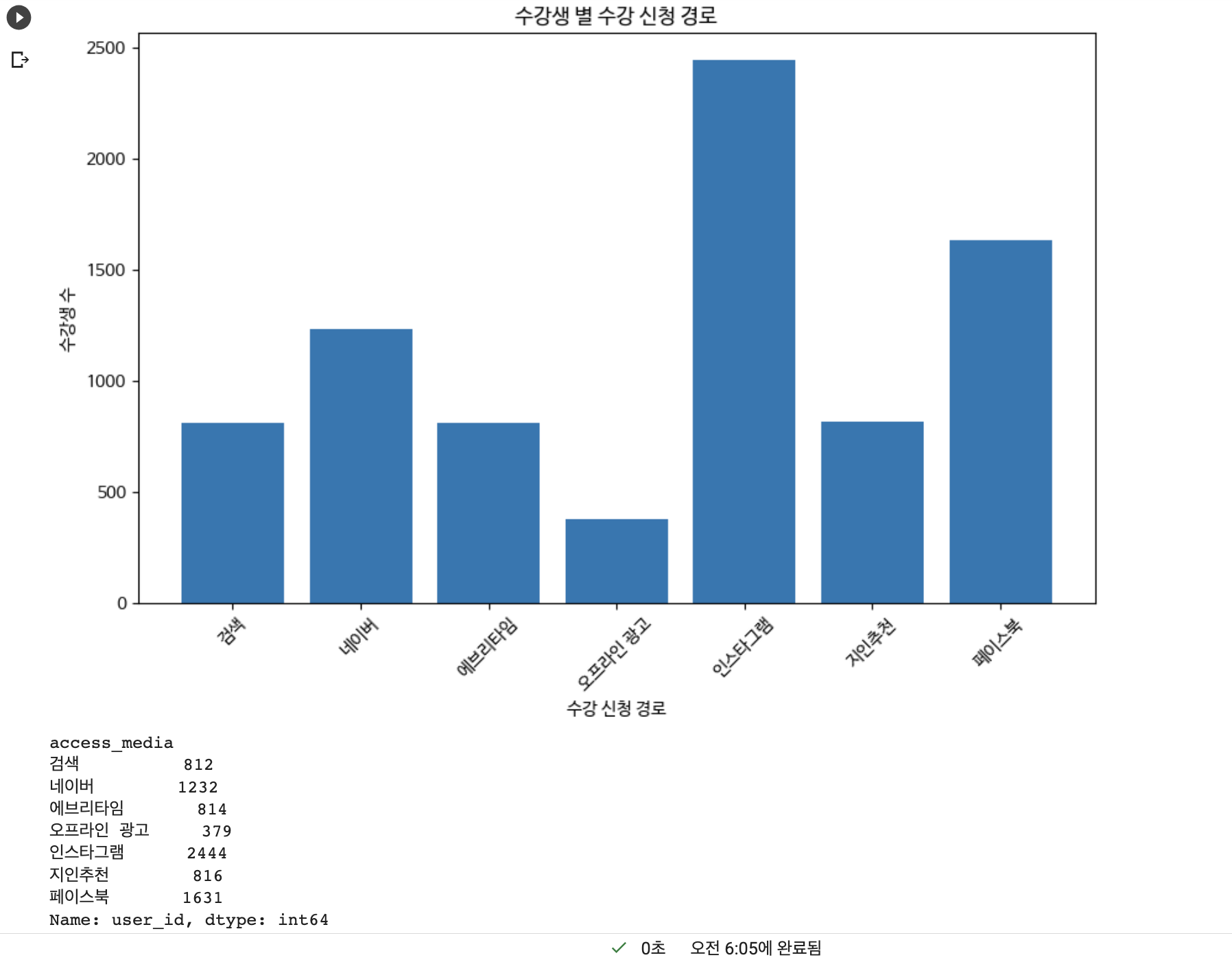 스파르타 즉문즉답